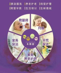 本源盛家政提供月嫂 保姆 育嬰嫂 鐘點工 護工等