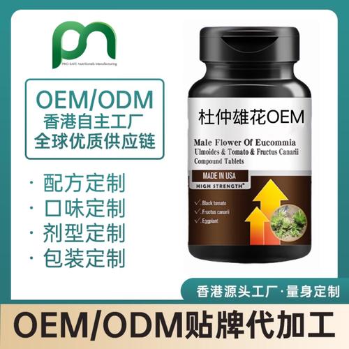 美國進口保健食品 制造背后的科學與規制